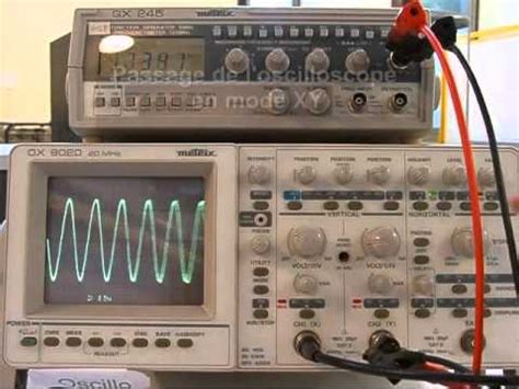 TP de physique : électricité : utilisation de la fonction  .